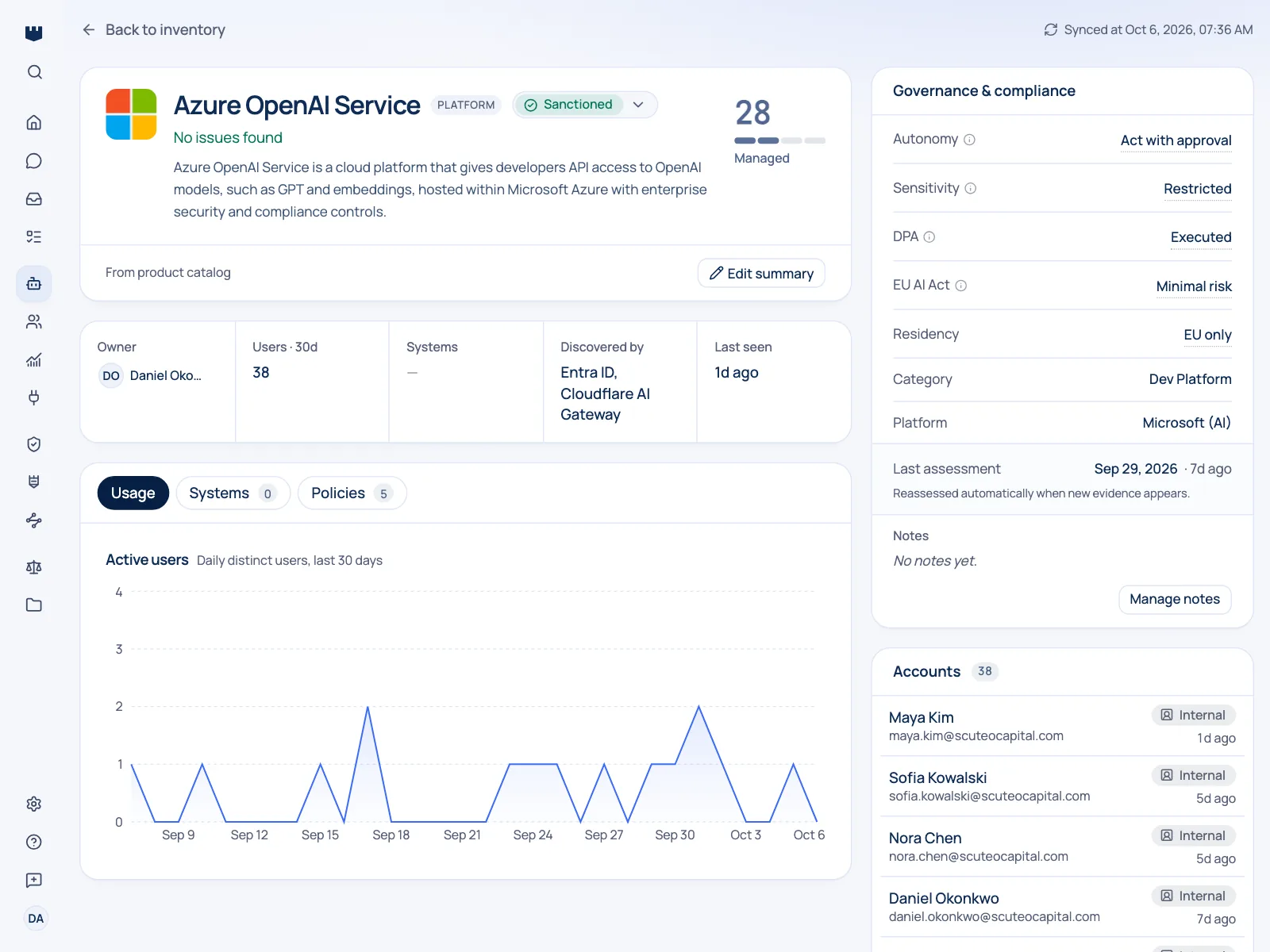 Qastel detail page for a gateway-routed AI platform, discovered by Entra ID and Cloudflare AI Gateway, with its daily active users chart and governance panel