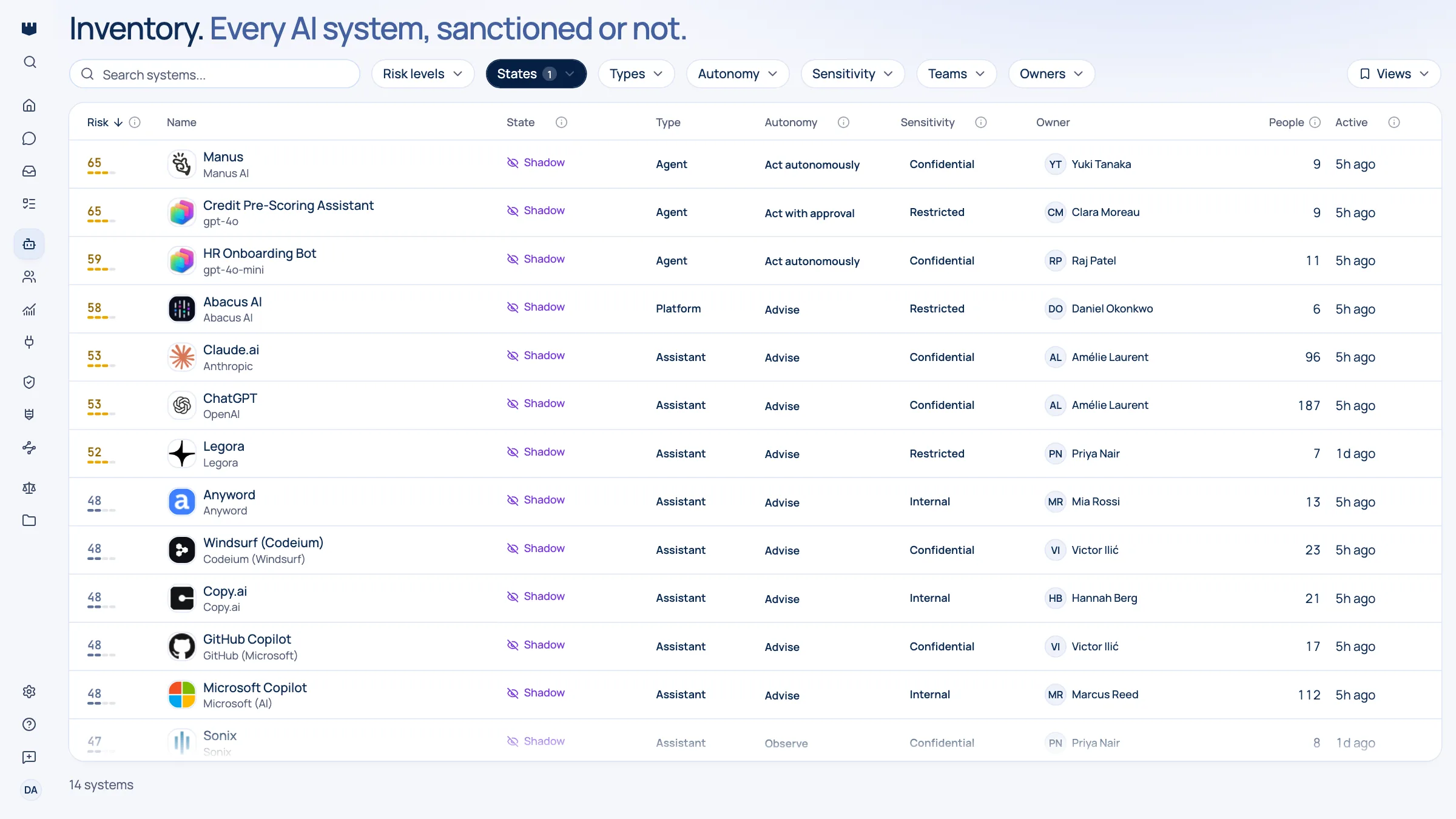 Qastel inventory filtered to shadow AI, listing the unsanctioned tools Defender for Cloud Apps surfaces with risk badges, owners and people counts