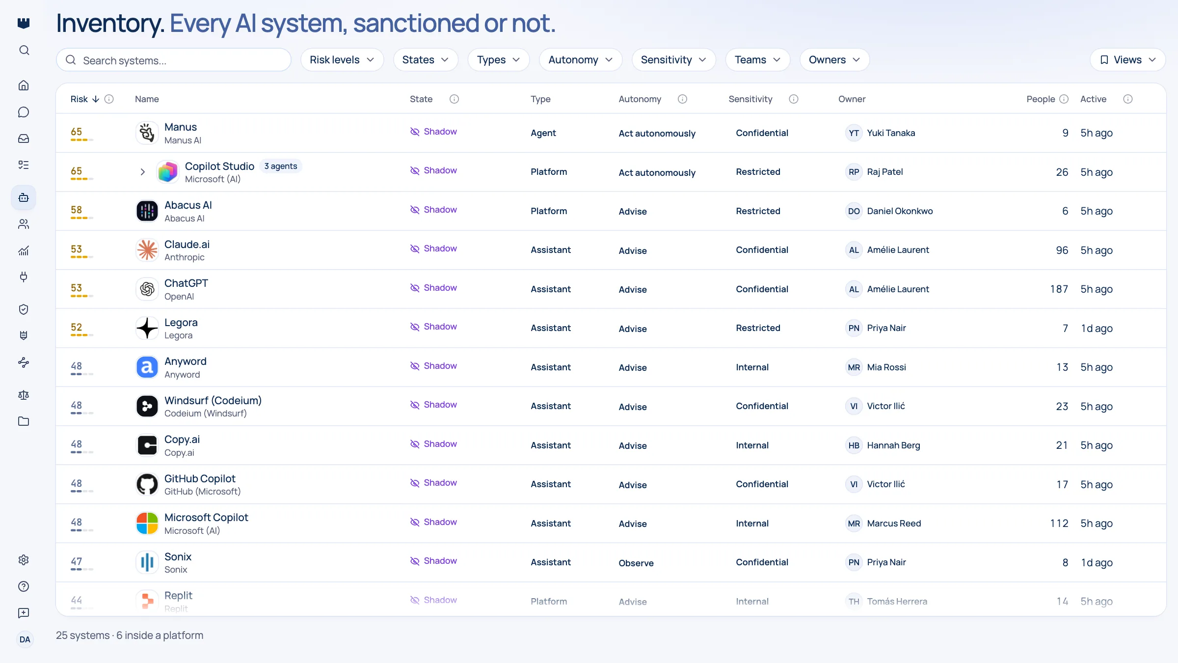Qastel inventory listing the AI applications discovered through Microsoft Entra ID, with a risk score, governance state, owner and people count for each
