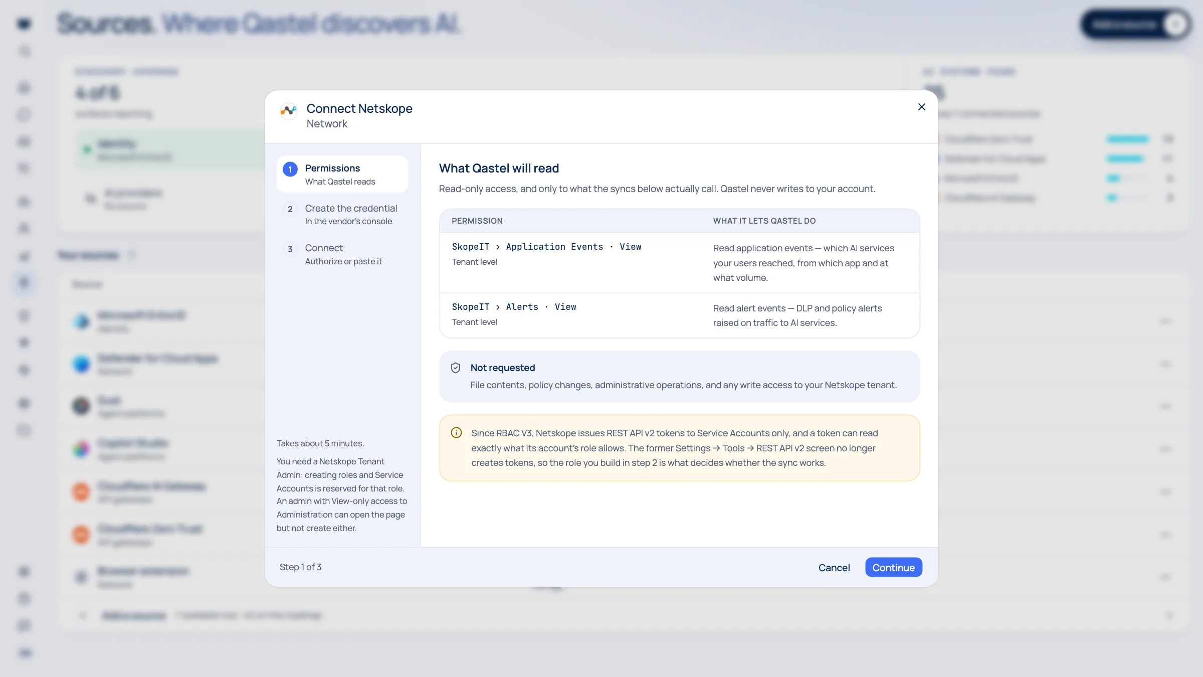 The Netskope connect dialog in Qastel, listing the read-only SkopeIT access it asks for and the write access it never requests
