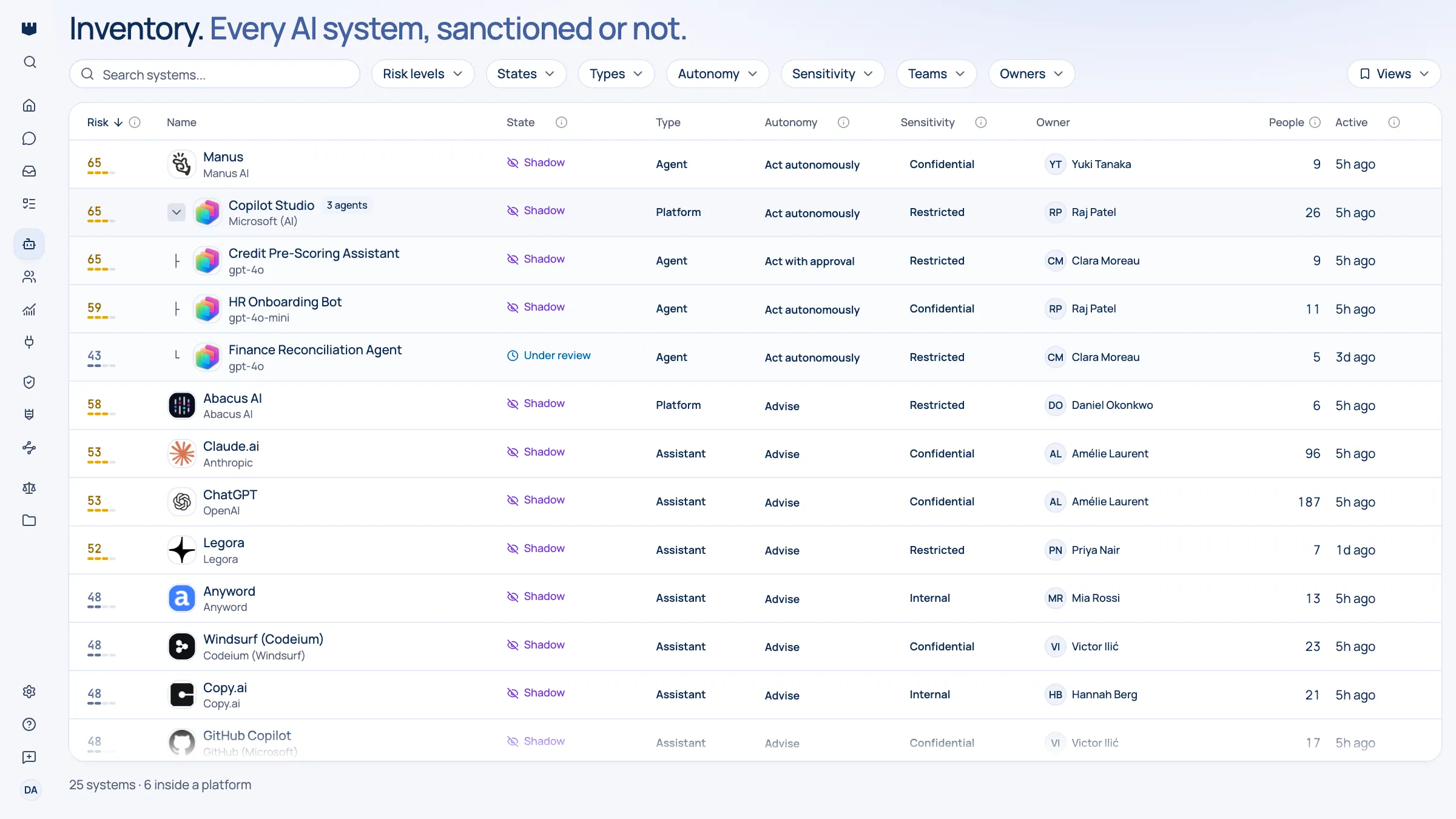 Qastel AI systems inventory listing discovered shadow AI systems, with an agent platform expanded to show the agents built on it