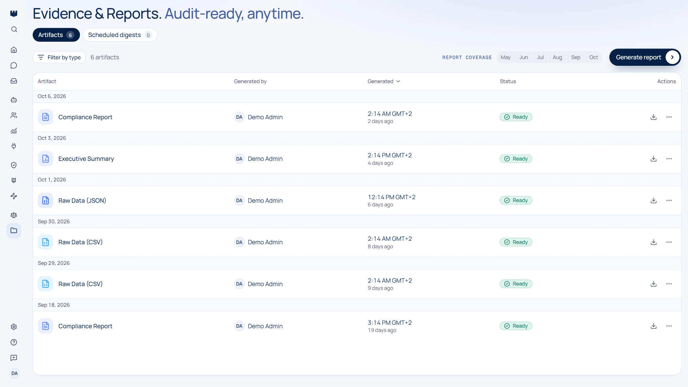 Qastel Evidence and Reports page listing the report types, the reports already generated and the monthly report coverage
