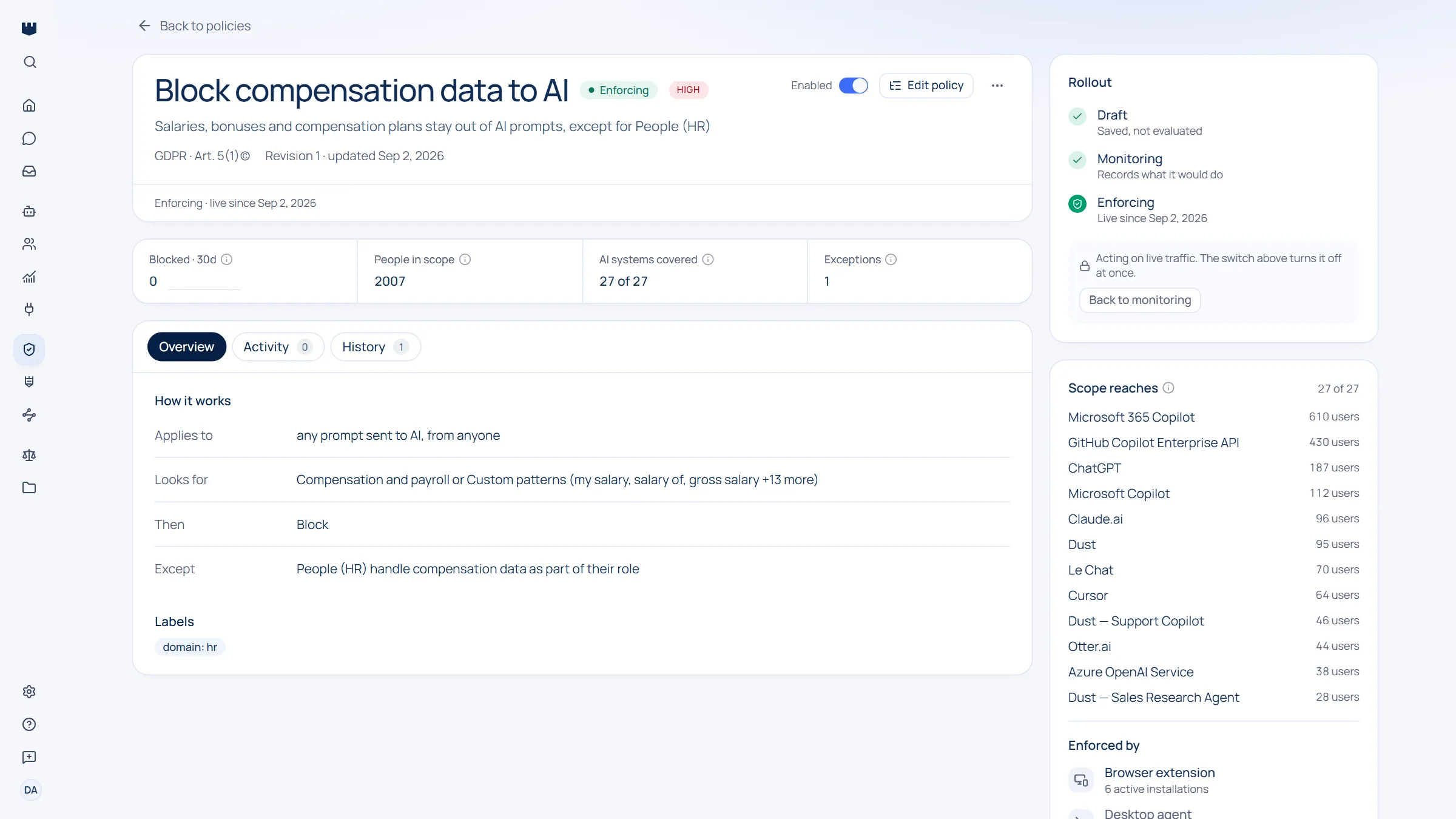 Qastel policy page for Block compensation data to AI, enforcing, with an exception for the People team, the AI systems in its scope and the browser extension and desktop agent that apply it