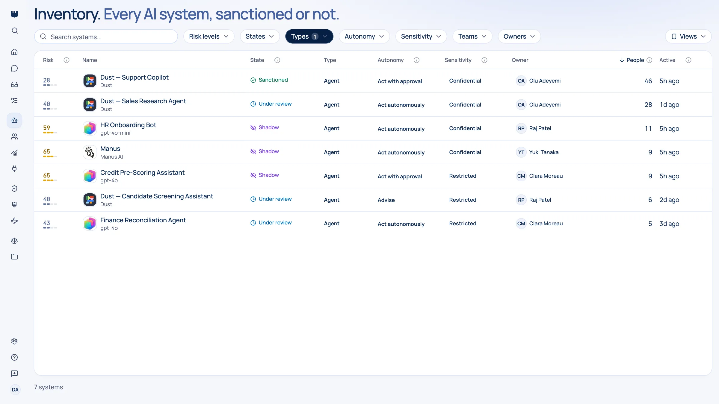 Qastel inventory filtered to agents and sorted by people, listing internally built agents with the platform each runs on, owner, governance state and reach